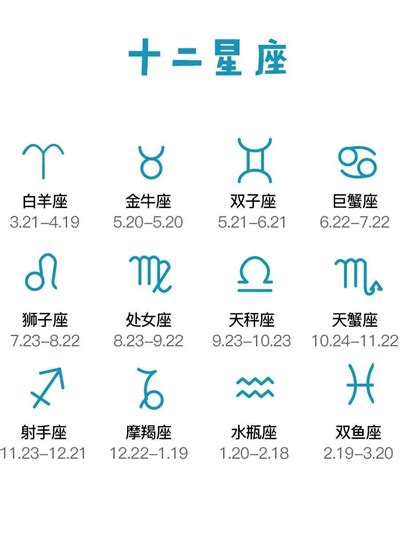 12月22 星座|十二星座排序表，十二星座月份表